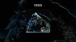 Gamera Evolution 1965 | 2023 Song by  @theamazingguy5502 and @CXC-10 collab