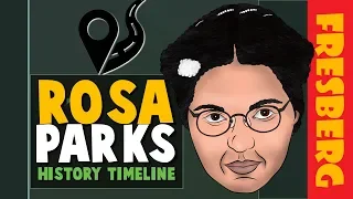 Black History Month: Rosa Parks Biography Facts | Educational Cartoon for Students