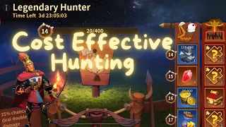 An overview with Tips and Tricks to Hunting