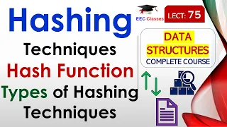 L75: Hashing Techniques | Hash Function | Types of Hashing Techniques | Data Structures Lectures