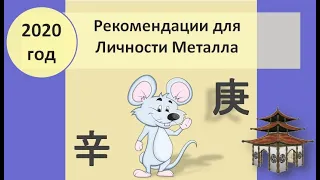 Рекомендации на 2020 г для людей Металла