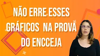 Não ERRE esses GRÁFICOS na prova do ENCCEJA