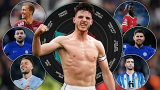 Finding the perfect midfield partner for Declan Rice | The Brief