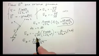 Лекция 3-1 Электрический диполь