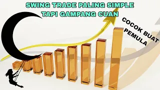 CARA SWING TRADE SAHAM JELANG PEMBAGIAN DIVIDEN, CARA SEDERHANA YANG BIKIN PROFIT KONSISTEN