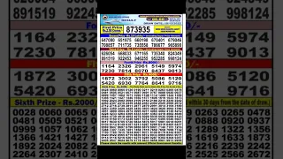 Nagaland State Dear 500 Monthly Live Result 10/12/2022 . #shorts. #nagaland500monthlylottery.