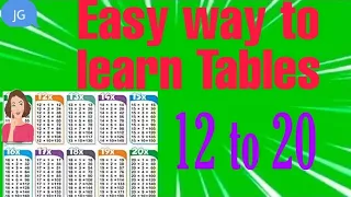 Learn 12 to 20 times tables/learn multiplication tricks/Easy and Fast way to learn/Tables tricks