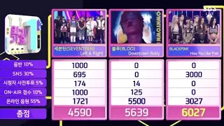 BLACKPINK SBS INKIGAYO WINNER - BLACKPINK 'HOW YOU LIKE THAT' 1ST WIN 200705