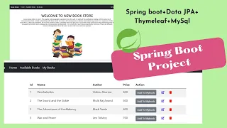 Spring boot simple project | Book Store Management | MySql | Thymeleaf |JPA