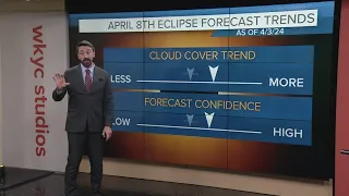 Weather forecast updates for April 8 solar eclipse in Northeast Ohio