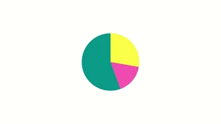 How To Make Simple Pie Chart With HTML & CSS