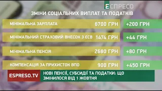 Нові пенсії, субсидії та податки: що змінилося від 1 жовтня