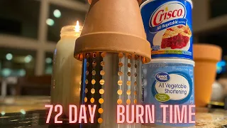 EMERGENCY HEAT and Light for 72 DAYS | Crisco candles | SHTF