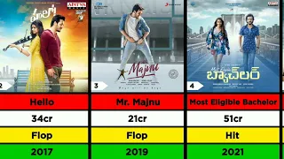 Akhil Akkineni Hit And Flop Movies List | Lizt Media