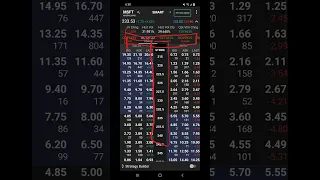 How To Trade Options On Interactive Brokers Mobile App [IBKR]