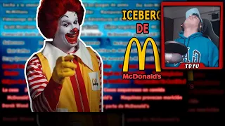 TDYU Reacciona al ICEBERG de McDonald's