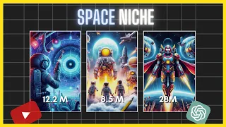 TRY THIS NEW NICHE | Space Niche | Youtube Shorts and Tiktok Creativity Program