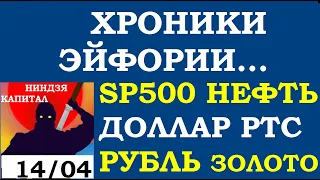 14.04.21.Курс ДОЛЛАРА на сегодня. НЕФТЬ.ЗОЛОТО.VIX.SP500. РТС.Курс РУБЛЯ.АКЦИИ СБЕРБАНК  и GOOGLE.