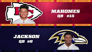 2021 Season Kansas City Chiefs Vs Baltimore Ravens Week 2 Madden 22 Simulation