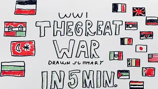 WWI (the Great war) drawn summary in 5 minutes