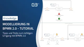 Einfache Modellierung in BPMN 2.0 - Schulung