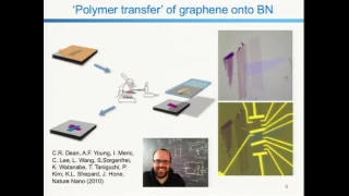 James Hone: Graphene Devices and Phenomena in the Ultraclean Limit
