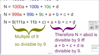 Proof of Divisibility Rules 2,3,4,5,7