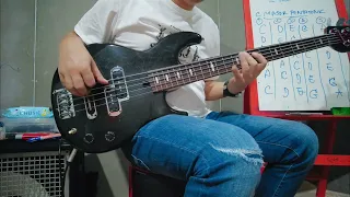 Easy A Funk bass Jam 80 bpm