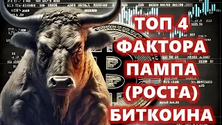 ТОП 4 ФАКТОРА ПАМПА (РОСТА) БИТКОИНА СЕГОДНЯ!! Бинанс, BUSD, Традиционный рынок ,ГОНКОНГ