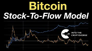 Bitcoin: Stock-To-Flow Model