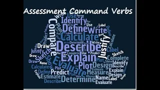 1 4 Command Verb Explanation