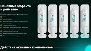 BioDrone - Сравнение с конкурентами.