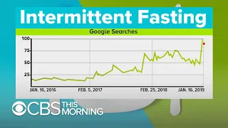 Intermittent fasting diets "no better" than standard diets for losing weight, doctor says