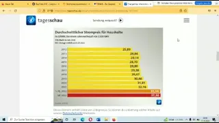 hart aber fair vom 17.10.2022 mein Livekommentar Teil 1