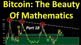 Bitcoin: The Beauty Of Mathematics (Part 18)