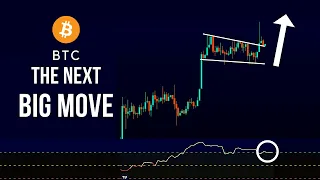 Bitcoin- The Next Big Move ! | Bitcoin & Ethereum Price Prediction & News 2023