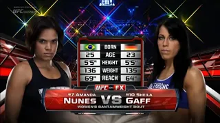 Nunes Vs sheila Gaff #shorts first ufc win