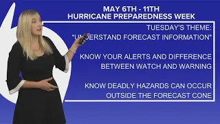 We're worried about the heat this "Hurricane Preparedness  Week"