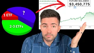 How many of the same category ETF should you own?