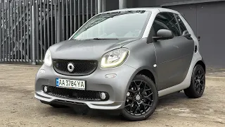 Електро Smart Fortwo 453 EQ Cabrio 08/2018