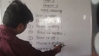 class - 2 Subject - Science Topic - word meaning