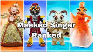 Masked Singer Season 11 Episode 10 Performance Ranking