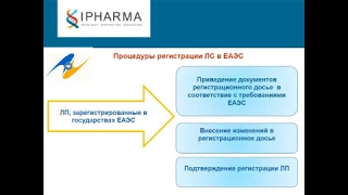 Вебинар "Структура регистрационного досье: сравнение требований российского законодательства и ЕАЭС"