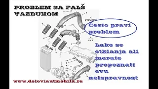 Fals vazduh   simptomi fals vazduha u sistemu dovoda vazduha