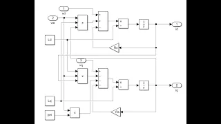 MATLAB/SIMULINK Modeling And Simulation of a Permanent Magnet Synchronous Motor (PMSM)