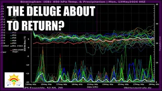 Ten Day Forecast: Is The Deluge About To Return (For The South?)