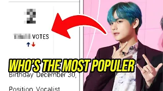 Who Is The Most Popular Member Of BTS According To Fans?