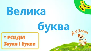 Велика буква Що пишеться з великої букви @videopresentazii