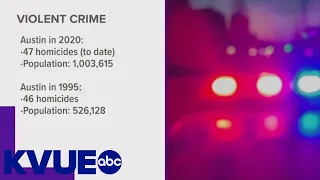 Federal officials address violent crime in Austin | KVUE