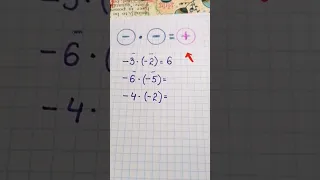 Множення раціональних чисел. Правило 2. #math #mathematics #математика